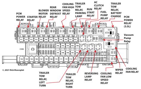 remove smart junction box fuse 2011 ford f150|ford f150 fuse box.